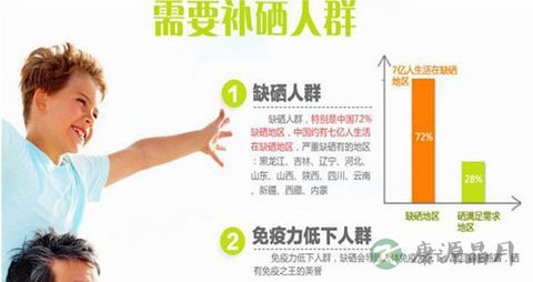 癌症补硒效果怎么样 癌症补硒效果怎么样