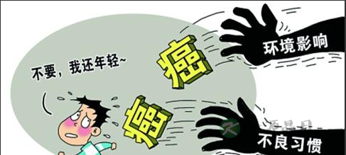 癌症传染吗?癌症的早期信号 癌症传染吗?癌症的早期信号