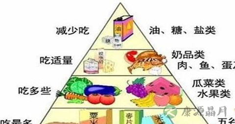 糖尿病人能做胃镜吗 糖尿病人能做胃镜吗