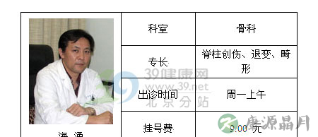 骨科专家海涌:大包包变身“腰椎健康杀手” 骨科专家海涌:大包包变身“腰椎健康杀手”