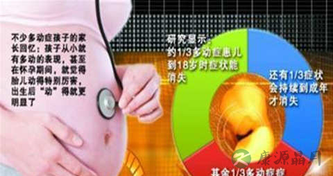 胎动频繁是什么原因