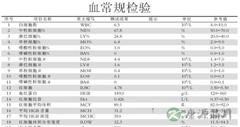 怎样从血常规看白血病