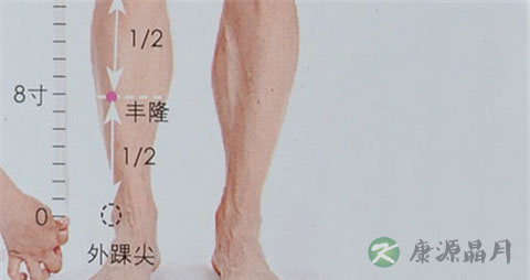 脾虚灸什么穴位 脾虚灸什么穴位