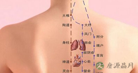 怎样准确找到针灸穴位 怎样准确找到针灸穴位