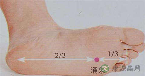 结肠炎按摩什么穴位
