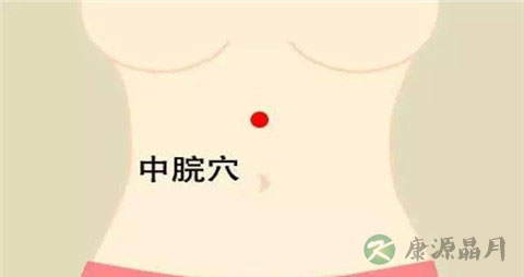 什么穴位治疗慢性胃炎 什么穴位治疗慢性胃炎