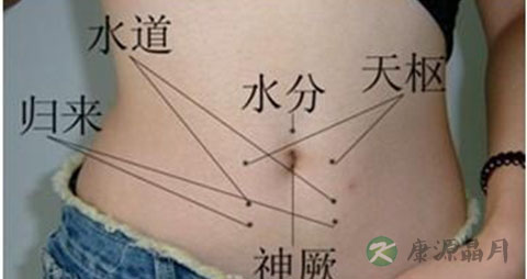 丹田是什么穴位 丹田是什么穴位
