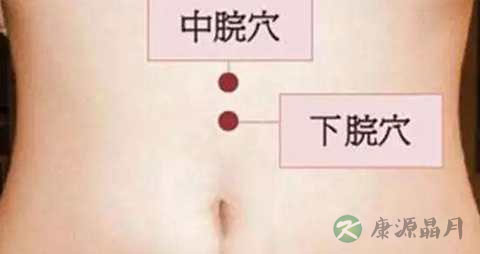 脐上2寸是什么穴位