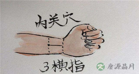 牛皮癣按什么穴位