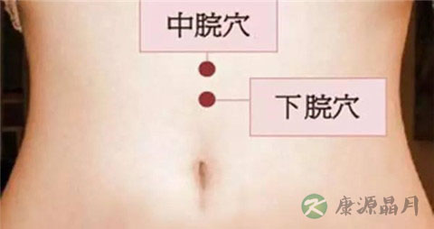胃下垂艾灸什么穴位