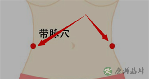 带脉穴在哪里_带脉穴的准确位置图