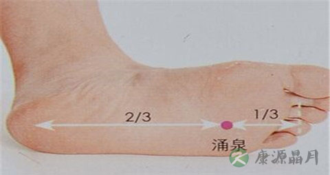 艾灸什么穴位壮阳