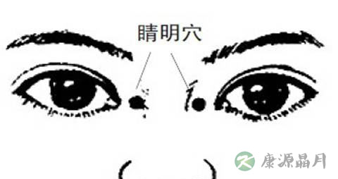 睛明穴是在泪腺上吗 睛明穴是在泪腺上吗