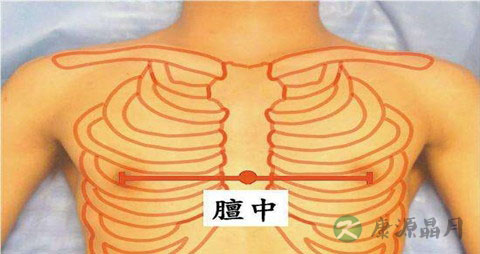 干咳按摩什么穴位 干咳按摩什么穴位