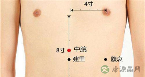 心口疼敲什么穴位 心口疼敲什么穴位
