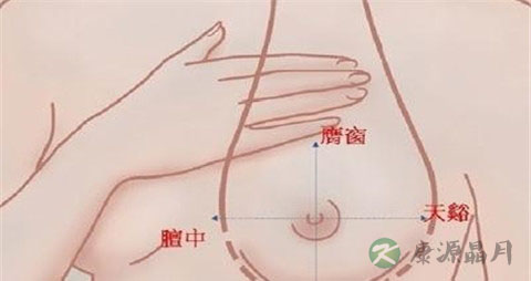 艾灸什么穴位治乳腺增生 艾灸什么穴位治乳腺增生