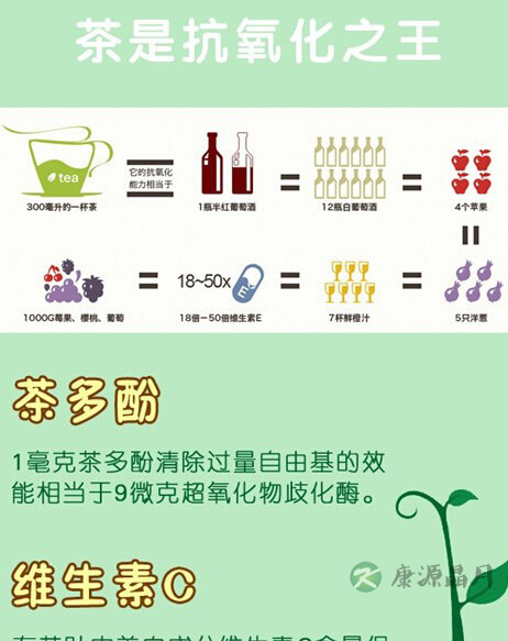 茶护肤的前世今生,看杨贵妃的美容秘诀 茶护肤的前世今生,看杨贵妃的美容秘诀