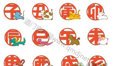 中国传统十二生肖的来历 中国传统十二生肖的来历
