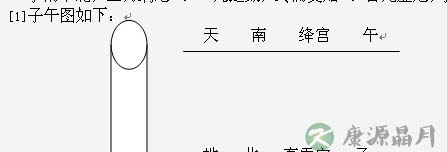 《周易参同契?阴阳反覆章》新注 《周易参同契?阴阳反覆章》新注