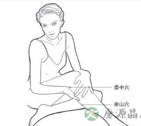 小腿痉挛怎么办 用穴道指压或刺激按摩疗法 小腿痉挛怎么办 用穴道指压或刺激按摩疗法