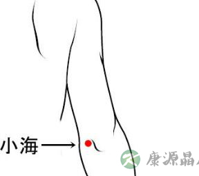 人体12大经络之一 小肠经穴位的治疗作用 人体12大经络之一 小肠经穴位的治疗作用