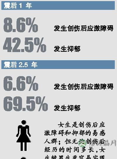 被幼儿园老师烫伤后 3岁女童躲在纸箱“城堡”里 被幼儿园老师烫伤后 3岁女童躲在纸箱“城堡”里