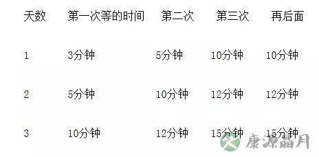 家有夜哭郎!网友支招4天就能训练宝宝睡整觉 家有夜哭郎!网友支招4天就能训练宝宝睡整觉