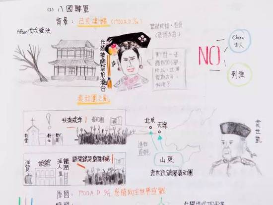 台湾中小学生最值得借鉴的 可能是这种学习方法 台湾中小学生最值得借鉴的 可能是这种学习方法