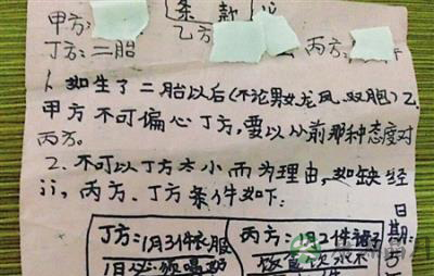 9岁女孩拟《二胎合同》维权 如何跟"老大"沟通 9岁女孩拟《二胎合同》维权 如何跟"老大"沟通