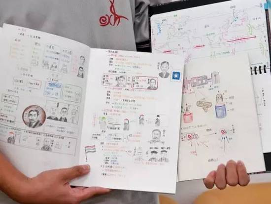 台湾中小学生最值得借鉴的 可能是这种学习方法 台湾中小学生最值得借鉴的 可能是这种学习方法