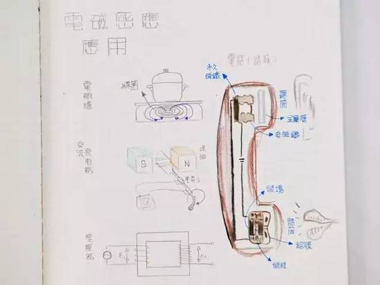 台湾中小学生最值得借鉴的 可能是这种学习方法 台湾中小学生最值得借鉴的 可能是这种学习方法