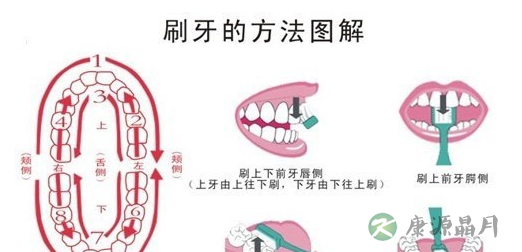小七穿小贝7号球衣刷牙 BB好习惯父母怎养成? 小七穿小贝7号球衣刷牙 BB好习惯父母怎养成?