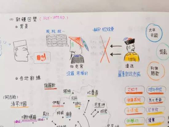 台湾中小学生最值得借鉴的 可能是这种学习方法 台湾中小学生最值得借鉴的 可能是这种学习方法