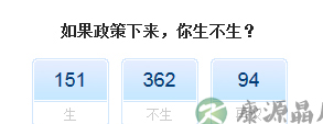 表紧张!全面放开二孩又不是强制二孩 表紧张!全面放开二孩又不是强制二孩