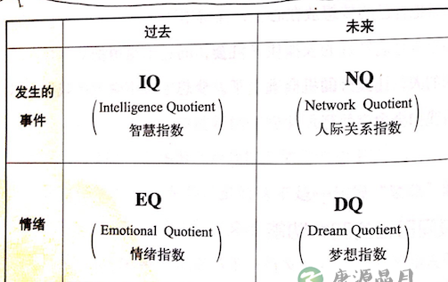 晨间日记:小日记实现大梦想 晨间日记:小日记实现大梦想