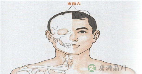 当阳穴