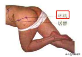 74个穴位，一学就会