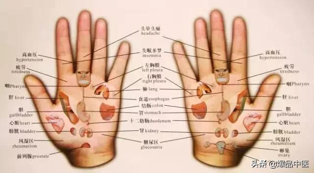 手是健康的镜子，10种常见病，从手上就能看出来