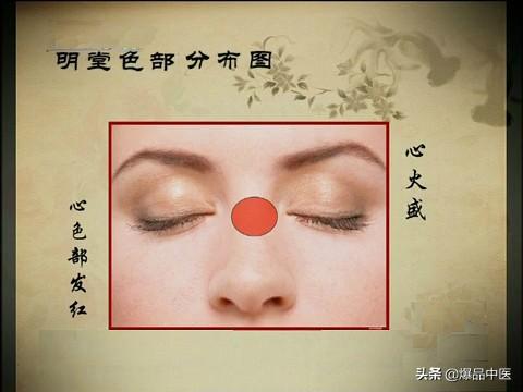 中医望诊之观鼻辨病
