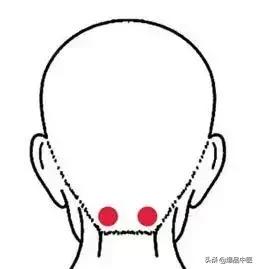 最齐全的穴位拍打，治疗百病