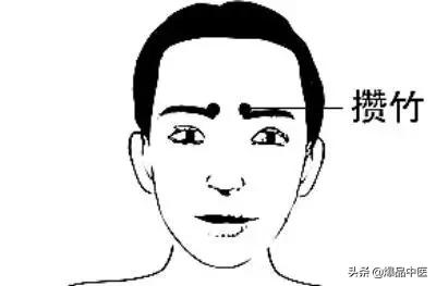 人体最大的排毒通道：通膀胱经方法集锦
