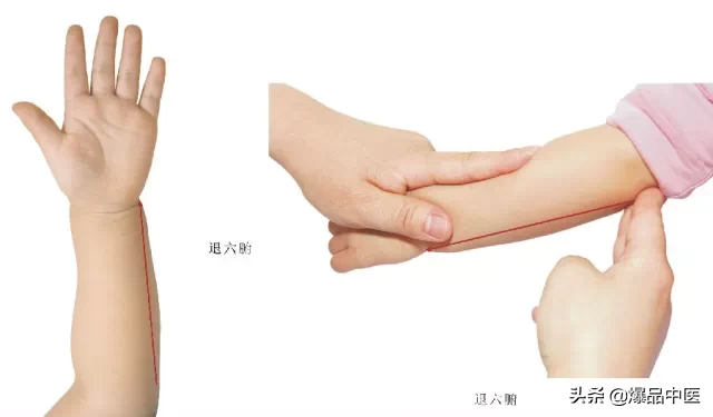 各病症的速效治疗