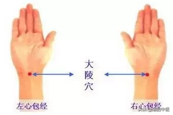 穴位是人体的天然药库，按摩17个穴位胜吃百种中药