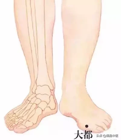 图解88个精选穴，一穴一用