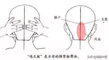 针灸有禁忌，自学需谨慎