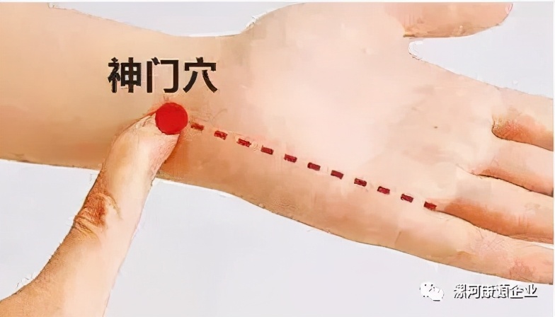 脾胃病针灸取穴一览表
