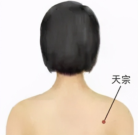 根治颈椎的秘诀:灸通一经三穴 解开阎王锁