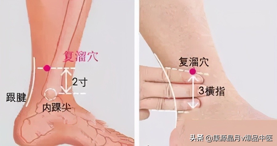 手上有一个“美人穴”,腿上有个“六味地黄丸"