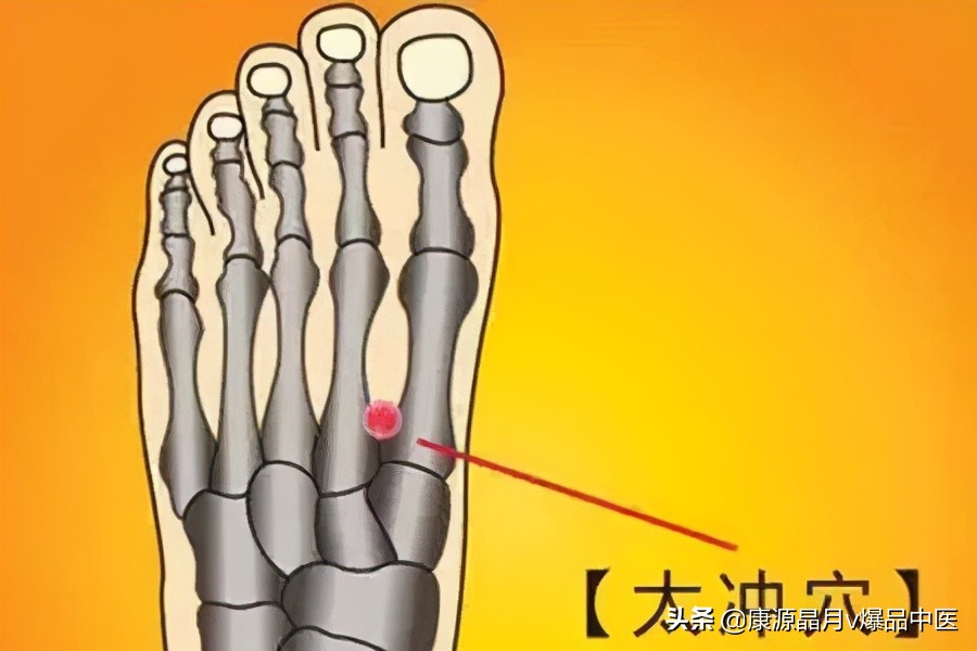 春天到,肝火旺?解药就在你身上