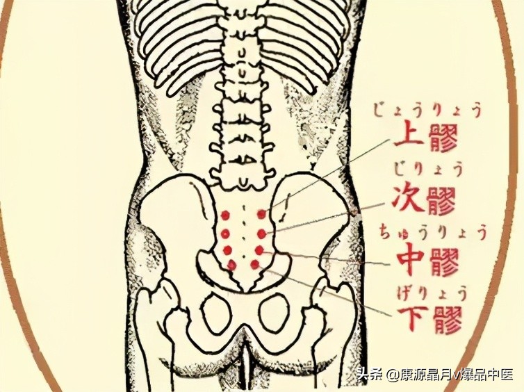 八髎穴,一切妇科问题的排毒点